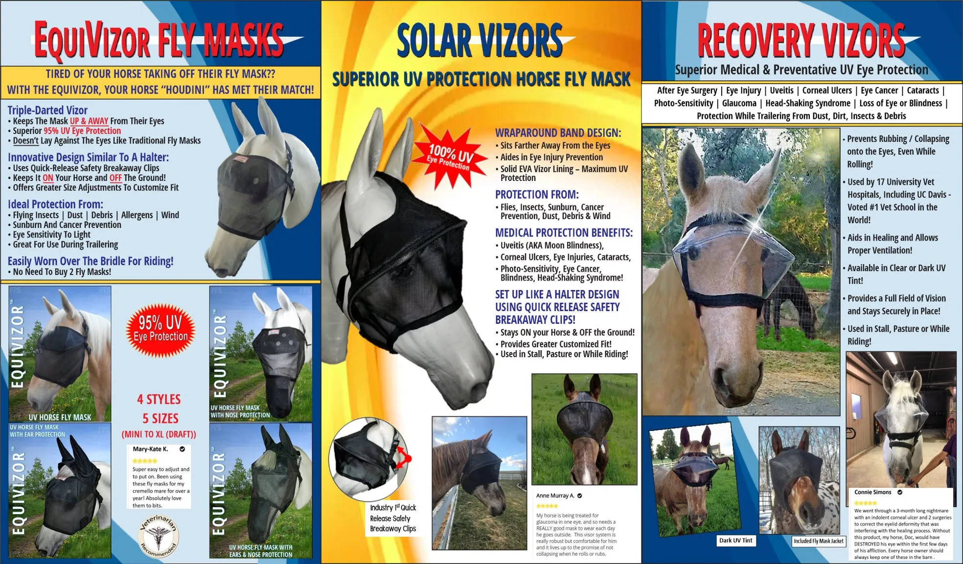 Recovery Vizor - Dark UV Tint